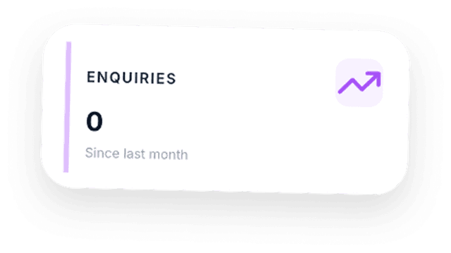 Enquiries summary