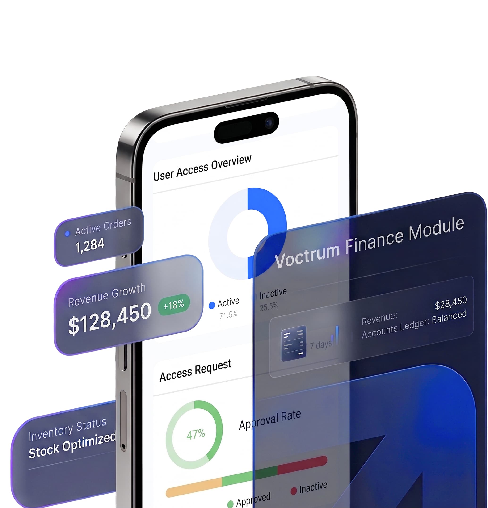 Voctrum ERP mobile dashboard preview