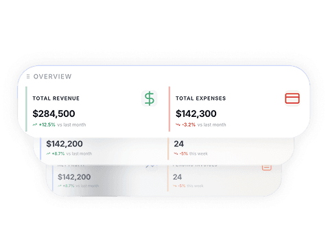 Financial Overview