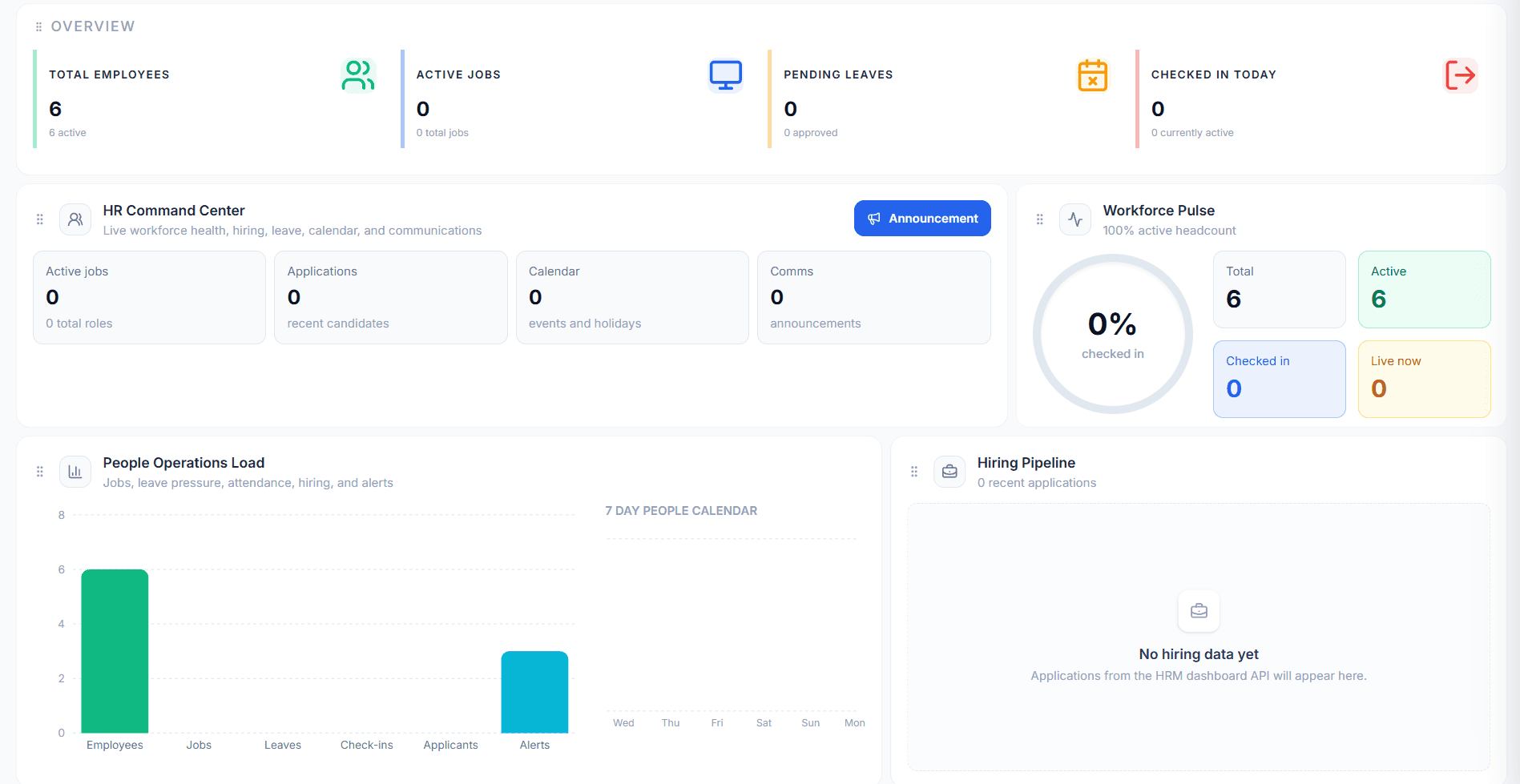 Voctrum ERP modules dashboard
